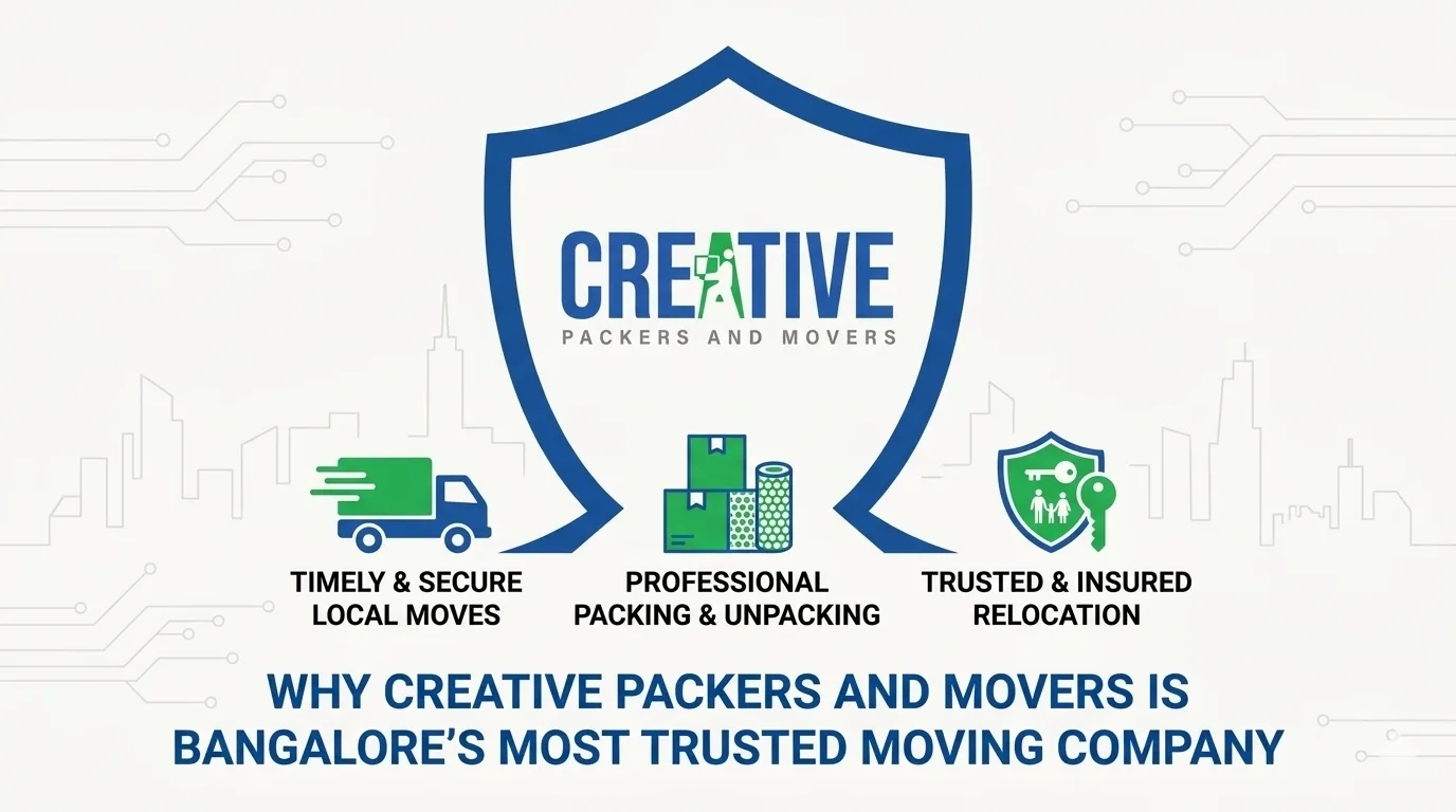 Packers and Movers Cost in Whitefield, Bangalore: What to Expect